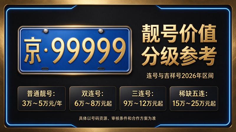 京牌租赁服务办公环境展示